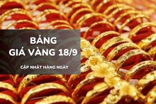 Bảng giá vàng ngày 18/9: Vàng SJC lùi về 132 triệu, nhẫn trơn giảm tới 400.000 đồng/lượng