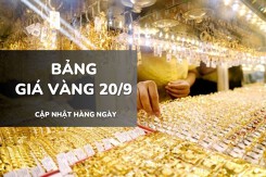 Bảng giá vàng ngày 20/9: Vàng SJC, nhẫn trơn và nữ trang đảo chiều tăng mạnh