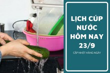 Lịch cúp nước TP HCM ngày 23/9 và sáng ngày 24/9 danh sách hơn 5 phường tạm ngưng cấp nước trong đêm