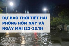 Dự báo thời tiết Hải Phòng hôm nay (22/9) và ngày mai (23/9) mưa vừa đến mưa to, độ ẩm cao