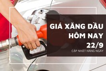 Giá xăng dầu hôm nay 22/9 tăng nhẹ khi căng thẳng bùng phát ở Châu Âu và Trung Đông