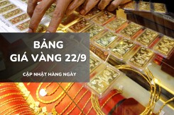 Bảng giá vàng ngày 22/9: Vàng SJC đi ngang, nhẫn trơn và nữ trang tăng 100.000 - 600.000 đồng/lượng