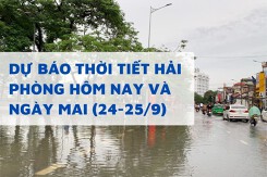 Dự báo thời tiết Hải Phòng hôm nay (24/9) và ngày mai (25/9) mưa vừa đến mưa to, độ ẩm cao