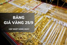 Bảng giá vàng ngày 25/9: Vàng SJC, nhẫn trơn và nữ trang quay đầu giảm sau hai phiên tăng
