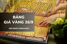 Bảng giá vàng ngày 26/9: Vàng SJC, nhẫn trơn và nữ trang 24K chững lại sau phiên giảm