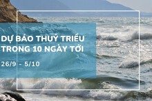 Lịch thủy triều 10 ngày tới (26/9 - 5/10): Hòn Dấu và Vũng Tàu triều cường đầu kỳ, Sầm Sơn triều kiệt cuối kỳ