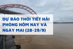 Dự báo thời tiết Hải Phòng hôm nay (28/9) và ngày mai (29/9) mưa to đến rất to do ảnh hưởng bão số 10 Bualoi