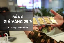 Bảng giá vàng ngày 29/9: Vàng SJC, nhẫn trơn và nữ trang tăng vọt tới 2 triệu đồng/lượng