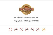 Kết quả xổ số Vietlott Power 6/55 ngày 30/09/2025: Cả 2 giải jackpot đều có chủ nhân trúng thưởng