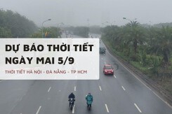 Dự báo thời tiết ngày mai 5/9, Hà Nội, Đà Nẵng và TP HCM có mưa vài nơi, xen kẽ nắng nhẹ