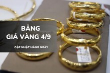Bảng giá vàng ngày 4/9: Vàng SJC tăng thêm 1 triệu đồng, nhẫn trơn và nữ trang phá đỉnh