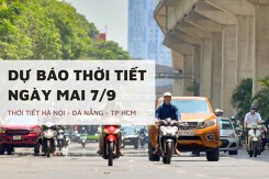 Dự báo thời tiết ngày mai 7/9, Hà Nội và TP HCM nắng gián đoạn, Đà Nẵng có mưa chiều tối