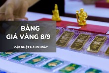 Bảng giá vàng ngày 8/9: Vàng SJC bất ngờ giảm, nhẫn trơn và nữ trang không đổi