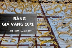 Bảng giá vàng hôm nay 10/1: Vàng SJC, nhẫn trơn và nữ trang bứt phá, tăng tới 1,5 triệu đồng/lượng
