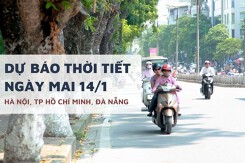 Dự báo thời tiết ngày mai 14/1, Hà Nội và TP HCM ngày nắng, Đà Nẵng mưa rào vài nơi