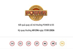 Kết quả xổ số Vietlott Power 6/55 ngày 17/01/2026 cả hai giải Jackpot đều vô chủ