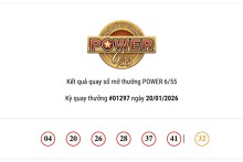 Kết quả xổ số Vietlott Power 6/55 ngày 20/01/2026: Jackpot 1 hơn 257 tỷ đồng chính thức có chủ nhân