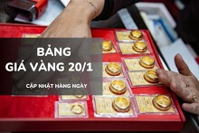 Bảng giá vàng hôm nay 20/1: Vàng SJC chững lại, vàng nhẫn tăng mạnh, có nơi cán mốc 165 triệu/lượng