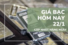 Bảng giá bạc hôm nay 22/1 bạc Phú Quý còn 95,9 triệu đồng/kg, bám sát nhịp hạ nhiệt của bạc thế giới