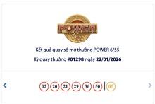 Kết quả xổ số Vietlott Power 6/55 ngày 22/01/2026: Hai giải Jackpot tiếp tục 'vắng chủ'