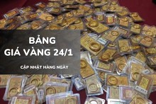 Bảng giá vàng hôm nay 24/1: Vàng SJC, nhẫn trơn và nữ trang tăng thêm 1 - 2 triệu đồng/lượng