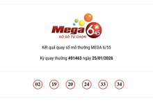 Kết quả xổ số Vietlott Mega 6/45 ngày 25/01/2026: Chưa tìm được chủ nhân Jackpot hơn 34 tỷ đồng