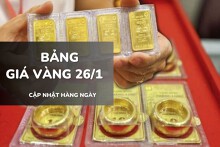 Bảng giá vàng hôm nay 26/1: Vàng SJC, nhẫn trơn và nữ trang tiếp tục tăng 2 - 3,5 triệu đồng/lượng