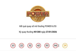 Kết quả xổ số Vietlott Power 6/55 ngày 27/01/2026 cả hai giải Jackpot đều vô chủ