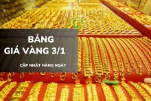 Bảng giá vàng hôm nay 3/1: Vàng SJC, nhẫn trơn giảm mạnh so với cuối năm 2025
