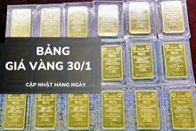 Bảng giá vàng hôm nay 30/1: Vàng SJC, nhẫn trơn và nữ trang quay đầu giảm sâu 3,5 - 10,5 triệu đồng