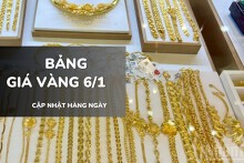 Bảng giá vàng hôm nay 6/1: Vàng SJC, nhẫn trơn đồng loạt lập kỷ lục mới
