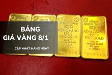Bảng giá vàng hôm nay 8/1: Vàng SJC và nhẫn trơn giảm trở lại tới 1,4 triệu đồng/lượng