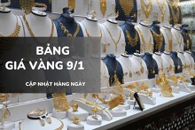 Bảng giá vàng hôm nay 9/1: Vàng SJC, nhẫn trơn và nữ trang cùng tăng mạnh