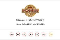 Kết quả xổ số Vietlott Power 6/55 hôm nay 12/02/2026 cả hai giải Jackpot tiếp tục 