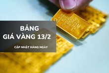 Bảng giá vàng hôm nay 13/2: Vàng SJC, nhẫn trơn và nữ trang đồng loạt giảm mạnh