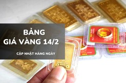 Bảng giá vàng hôm nay 14/2: Quay đầu tăng mạnh, vàng SJC và nhẫn trơn trở lại mốc 181 triệu đồng/lượng