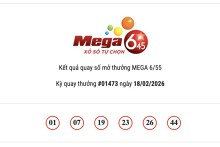Kết quả xổ số Vietlott Mega 6/45 ngày 18/02/2026: Jackpot hơn 25,5 tỷ đồng chưa tìm thấy chủ nhân