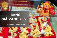 Bảng giá vàng hôm nay 25/2: Vàng SJC, nhẫn trơn và nữ trang tăng mạnh trước thềm vía Thần Tài