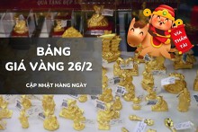 Bảng giá vàng hôm nay 26/2: Vàng SJC, nhẫn trơn và nữ trang đồng loạt giảm, có nơi hạ tới 1,5 triệu đồng