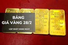 Bảng giá vàng hôm nay 28/2: Vàng SJC, nhẫn trơn và nữ trang tăng mạnh cuối tuần