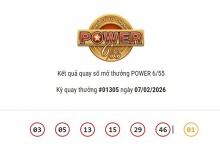 Kết quả xổ số Vietlott Power 6/55 ngày 07/02/2026 cả hai giải Jackpot đều không có chủ nhân trúng thưởng