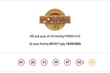 Kết quả xổ số Vietlott Power 6/55 hôm nay 10/03/2026 cả hai giải Jackpot tiếp tục 'nổ hụt'