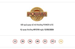Kết quả xổ số Vietlott Power 6/55 hôm nay 12/03/2026 cả hai giải Jackpot lại 'lỡ hẹn'
