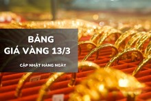 Bảng giá vàng hôm nay 13/3: Vàng SJC, nhẫn trơn và nữ trang tiếp tục giảm sâu