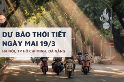 Dự báo thời tiết ngày mai 19/3, Hà Nội, TP HCM và Đà Nẵng ngày nắng, không mưa