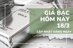 Giá bạc hôm nay 18/3 đảo chiều giảm, bạc DOJI và Ancarat cùng mất hơn 2 triệu đồng/kg