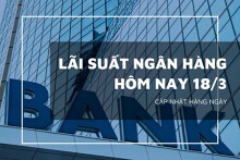 Lãi suất ngân hàng hôm nay 18/3, Agribank, VietinBank, BIDV và Vietcombank có tiếp tục đứng yên?
