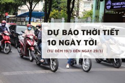Dự báo thời tiết 10 ngày tới (19/3 đến 29/3) Hà Nội có sương mù, Đà Nẵng mưa rào, TP HCM nắng nóng cục bộ