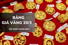Bảng giá vàng hôm nay 20/3: Vàng SJC, nhẫn trơn và nữ trang tiếp tục giảm 1 – 2,4 triệu đồng