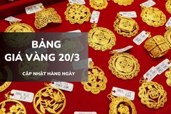 Bảng giá vàng hôm nay 20/3: Vàng SJC, nhẫn trơn và nữ trang tiếp tục giảm 1 – 2,4 triệu đồng